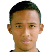 Muhd Hafiz Mohd Johar fm 2021
