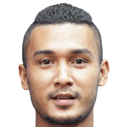 Mohd Shahril Sa'ari fm 2021