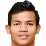 Nik Mohd Shahrul Azim Abdul Halim fm 2021