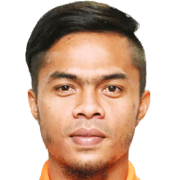 Abdul Shukur Jusoh fm 2021