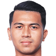 Mohd Rozaimi Abdul Rahman fm 2021