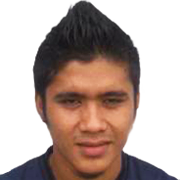 Wan Azwari Wan Nor fm21