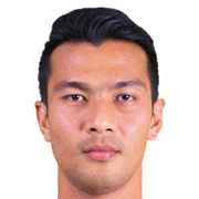 Mohd Nor Farhan Muhamad fm21