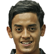 Zaiful Abdul Hakim fm21