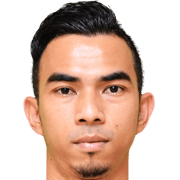 Mohd Noor Hazrul Mohd Mustafa fm21