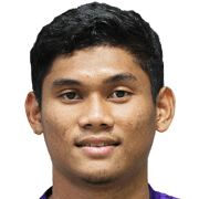 Muhd Ilham Amirullah Razali fm21