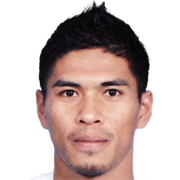 Muhd Fauzi Roslan fm21