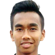 Muhd Sharin Sapien fm21