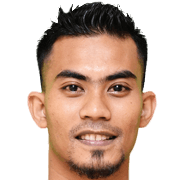 Mohd Khairul Izuan Rosli fm21