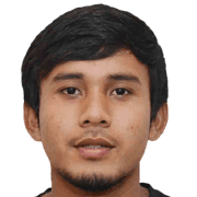 Muhd Asri Mardzuki fm21