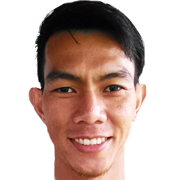 Mohd Hairol Moktar fm21