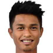 Mohd Azwan Abdul Fattah fm 2021