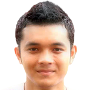 Mohd Nizad Ayub fm21