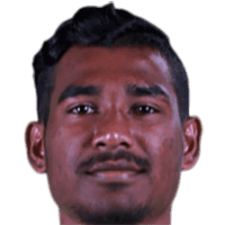 R. Dinesh fm 2021