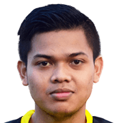 Muhd Fakhrurazi Musa fm21