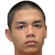 Ahmad Syihan Hazmi Mohamed fm 2021