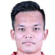 Muhd Rafizi Mohd Hamdan fm21