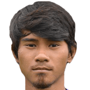 Muhd Afif Asyraf Mohd Zabawi fm 2021