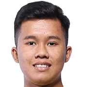 Mohd Loqman Hakim Marzuki fm 2021