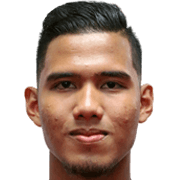 Muhd Hafiy Haikal Ismail fm21