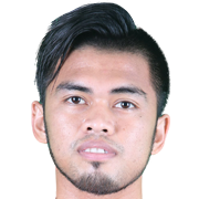 Azmirul Azmi fm 2021