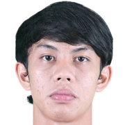 Faiz Hanif Adenan fm21