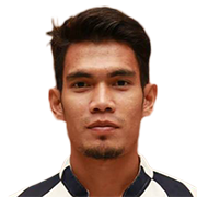 Mohd Fakhrullah Rosli fm 2021