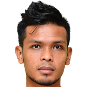 Fakhrul Zaman Abdullah Zawawi fm21