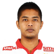 Mohd Faizol Nazlin Sayuti fm21