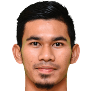 Muhd Amir Zikri Pauzi fm 2021