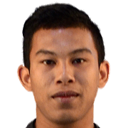 Mohd Sukri Faiz Abdullah fm 2021