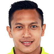 Mohd Farid Ramli fm21