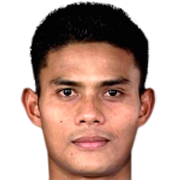 Khairul Izuan Abdullah fm21