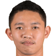 Muhd Syazwan Yusoff fm21