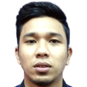 Mohd Izzuddin Muhamat Hussin fm 2021
