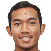 Mohd Syawal Nordin fm 2021