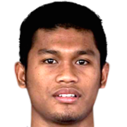 Mohd Syauki Abdul Wahab fm 2021
