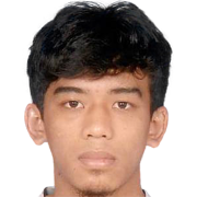 Muhd Shahrul Hakim Rahim fm21