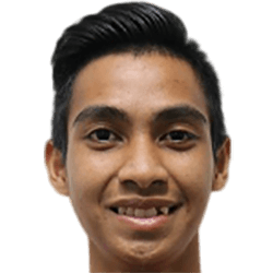 Mohd Izzat Mohd Ramlee fm21