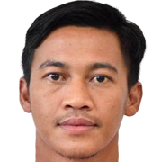 Shafuan Adli Shaari fm21
