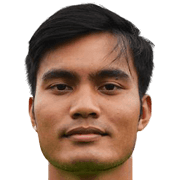 Muhd Azam Jais fm 2021