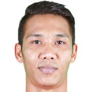 Mohd Firdaus Azizul fm 2021