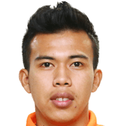 Mohd Zul Fahmi Awang fm21