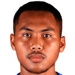 Muhd Ghaffar Abdul Rahman fm21