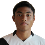 Muhd Afiq Mohd Amin fm21