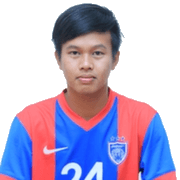 Mohd Nurfitah Mohd Shah fm21