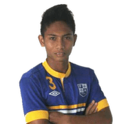 Nor Mohd Hafizz Mohd Azam fm 2021
