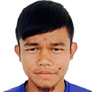 Azman Chuchu fm21