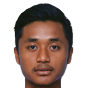 Muhd Haziq Rezal fm21