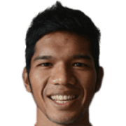Kyaw Ko Ko fm 2021